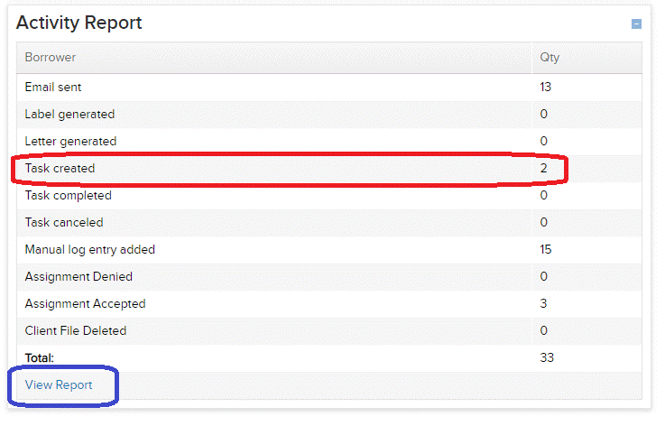 Graphical user interface, table
Description automatically generated with medium confidence